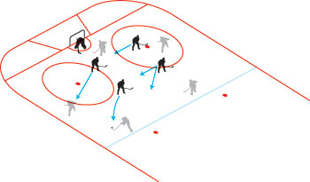 Penalty Killing 101 – The Art of Playing Shorthanded