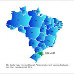 Campeonato catarinense