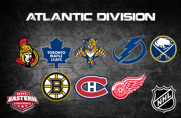 Can Habs Repeat as Atlantic Division Champs?