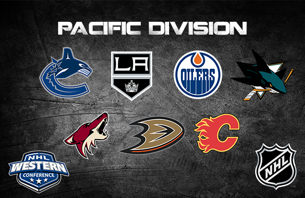 NHL Pacific Division Preview: Wild Wild West